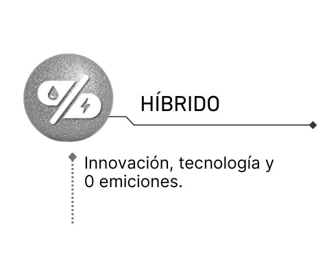 híbrido